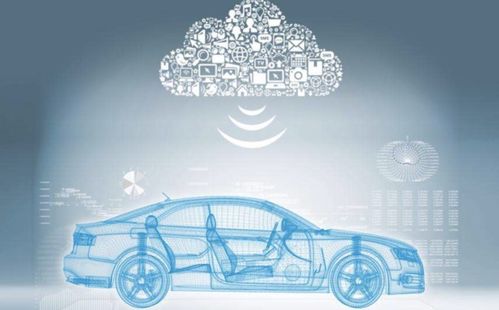 擔心車機系統會過時？后裝GKUI車機系統讓中控大屏不再是擺設